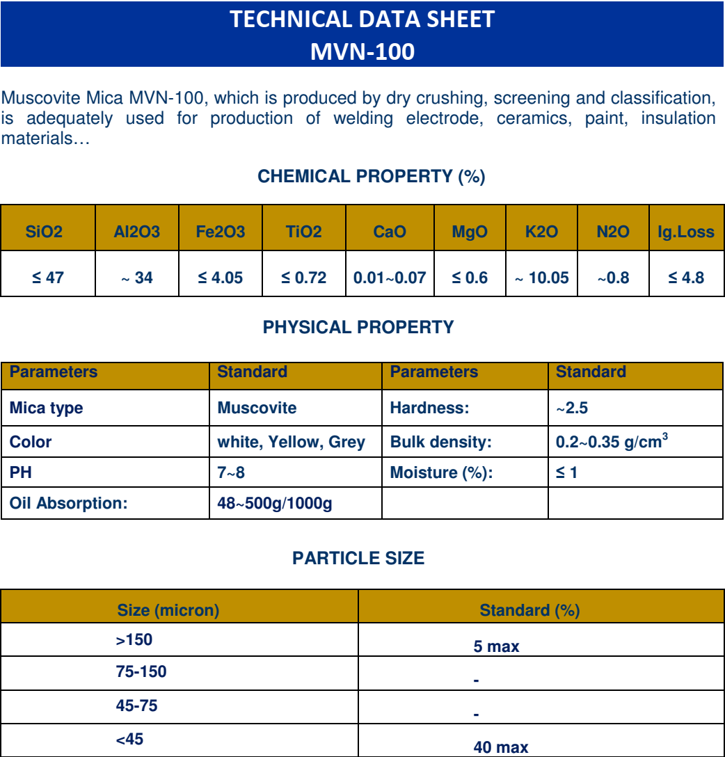 BỘT MICA 100 MESH